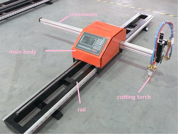 Neues Produkt CNC-Plasma-Schneidemaschine Blech 1200 * 1200mm Arbeitsbereich